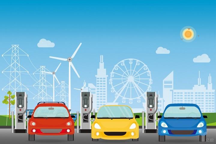 電動(dòng)車火災(zāi)如何從源頭上控制？
